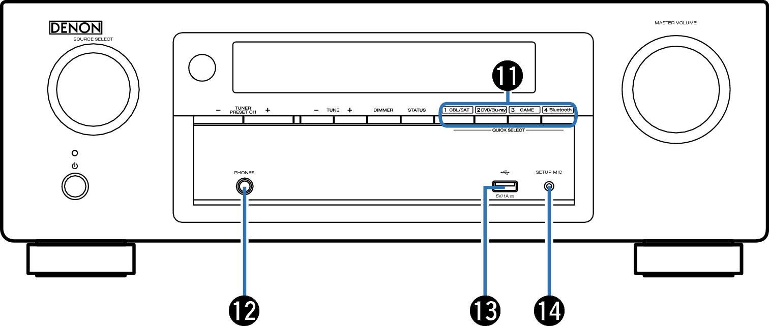 Name Front Small2 X520E2